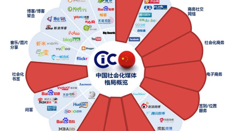 宣传片拍摄脚本怎么写？模板与技巧解析